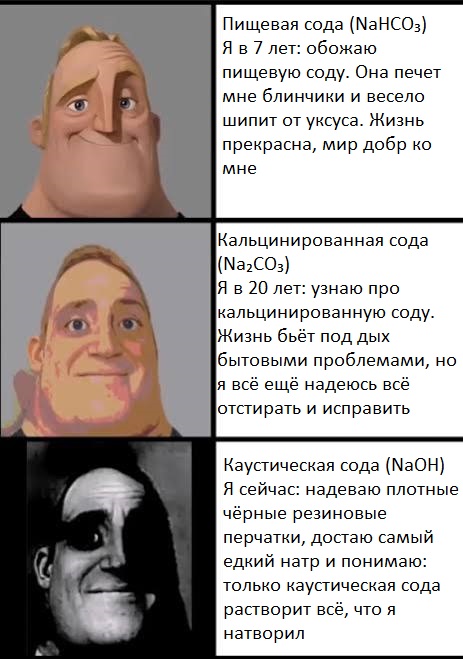 тривиальные названия веществ егэ химия, подготовка к огэ, мем про виды соды, пищевая кальцинированная каустическая сода, сравнение силы оснований, NaHCO3, Na2CO3, NaOH, гидрокарбонат карбонат гидроксид натрия, химический юмор картинка, задания егэ химия