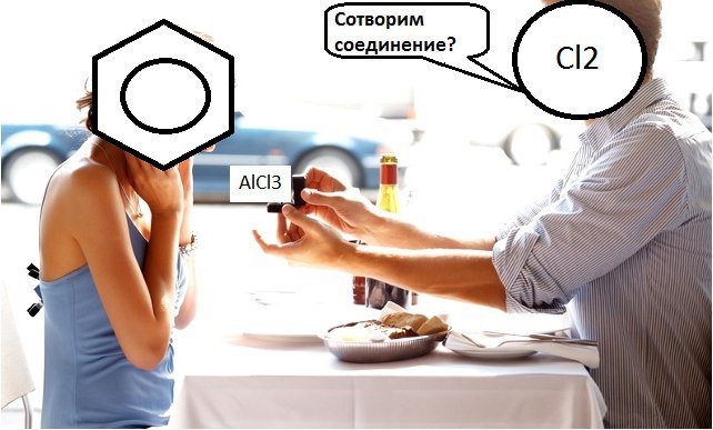химия ассоциации, экзамен по химии, для школьников, мем 29